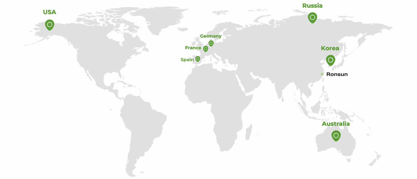 Ronsun Iompórtáil & Easpórtáil Co, Teo.